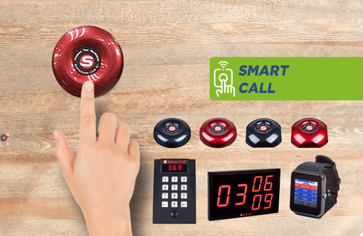 Componentes do Smart Call sobre mesa de madeira: dedo acionando botão de chamada, botões de mesa, teclado numérico, painel com senhas e relógio receptor de pulso